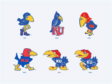 Jayhawk mascot history - The Jayhawks are first in NCAA history with 98 winning seasons, and tied for first in NCAA history with 101 non-losing (.500 or better) seasons with Kentucky. Kansas is tied for the fewest head coaches (8) of any program that has played since the 19th century, yet has reached the Final Four under more head coaches (6) than any other program in ...